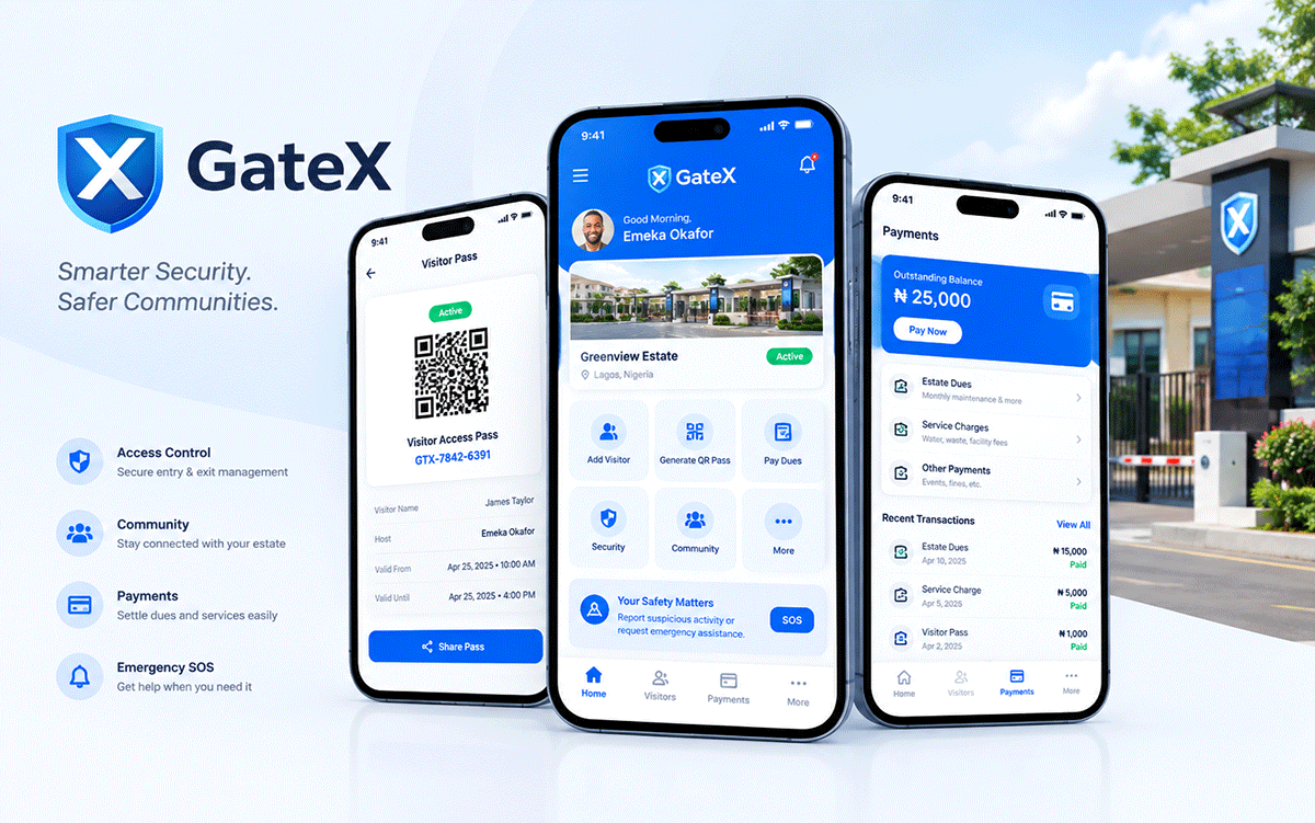 GateX estate management and security platform